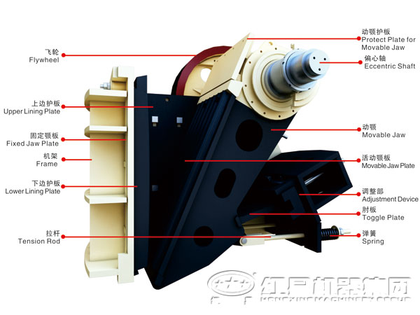 顎式破碎機(jī)動顎結(jié)構(gòu)