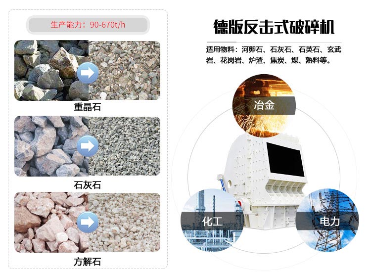 德版反擊式破碎機(jī)